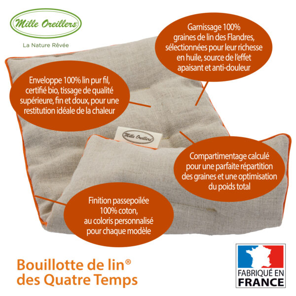 Bouillotte des Quatre Temps – Image 7
