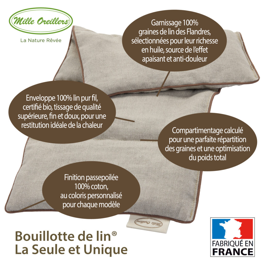 Bouillotte En Graines De Lin + Housse Lavable Coton 13x25 Cm - Neuve, Soulagement Douleurs Naturel