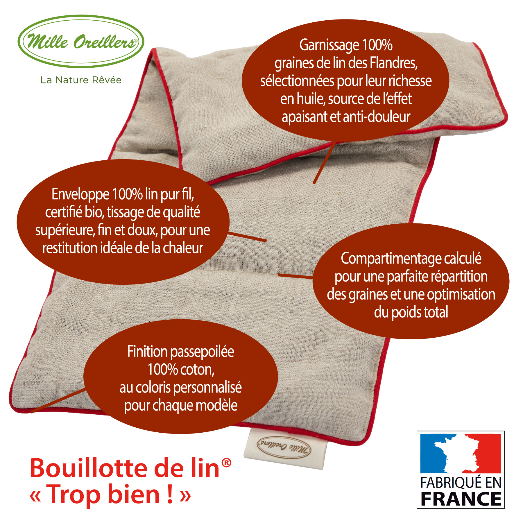 Bouillotte pour Main  Graine de Bouillotte®