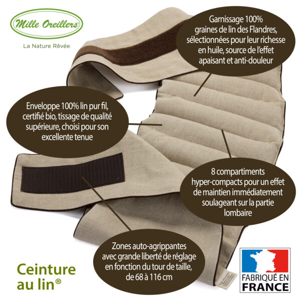 Ceinture au lin® – Image 2